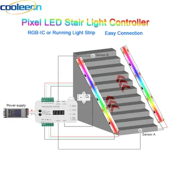 Sogno di Colore RGB-IC di Striscia del LED del Sensore di Movimento per luci Scale Indirizzabile Pixel Controller Chase in Esecuzione della Luce LED del Nastro Illuminazione di punto