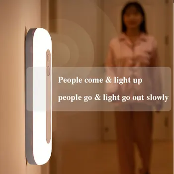USB Ricaricabile Led Corpo Umano Induzione Luce Notturna Stepless Oscuramento Lettura di Protezione degli Occhi Armadio Comodino Illuminazione del Corridoio